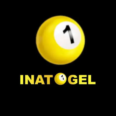 INATOGEL - Pemutar Video Offline Terbaik untuk Musik & Video