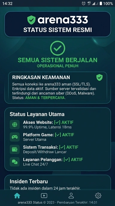 Kanal Resmi Arena333 untuk Pengguna Android Indonesia